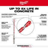 SHOCKWAVE Impact Duty Carbide Hammer Drill Bit Concrete Screw Install Kit 7pc 48-20-9097