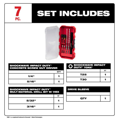 SHOCKWAVE Impact Duty Carbide Multi Material Drill Bit Concrete Screw Install Kit 7pc 48-20-8877