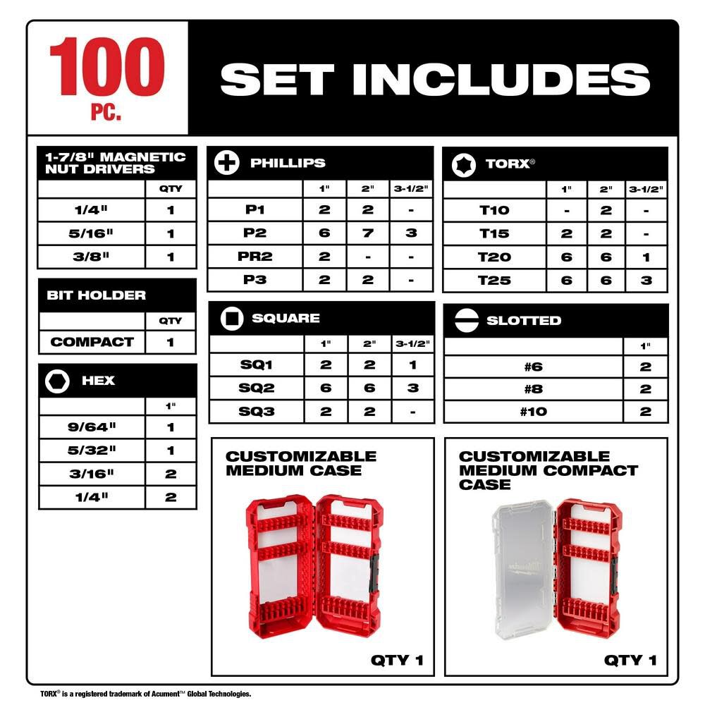 SHOCKWAVE Impact Duty Driver Bit Set 100pc 48-32-5150