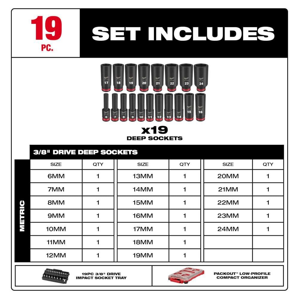 SHOCKWAVE Impact Duty Socket 3/8 Dr 19pc MM PACKOUT Set 49-66-6801