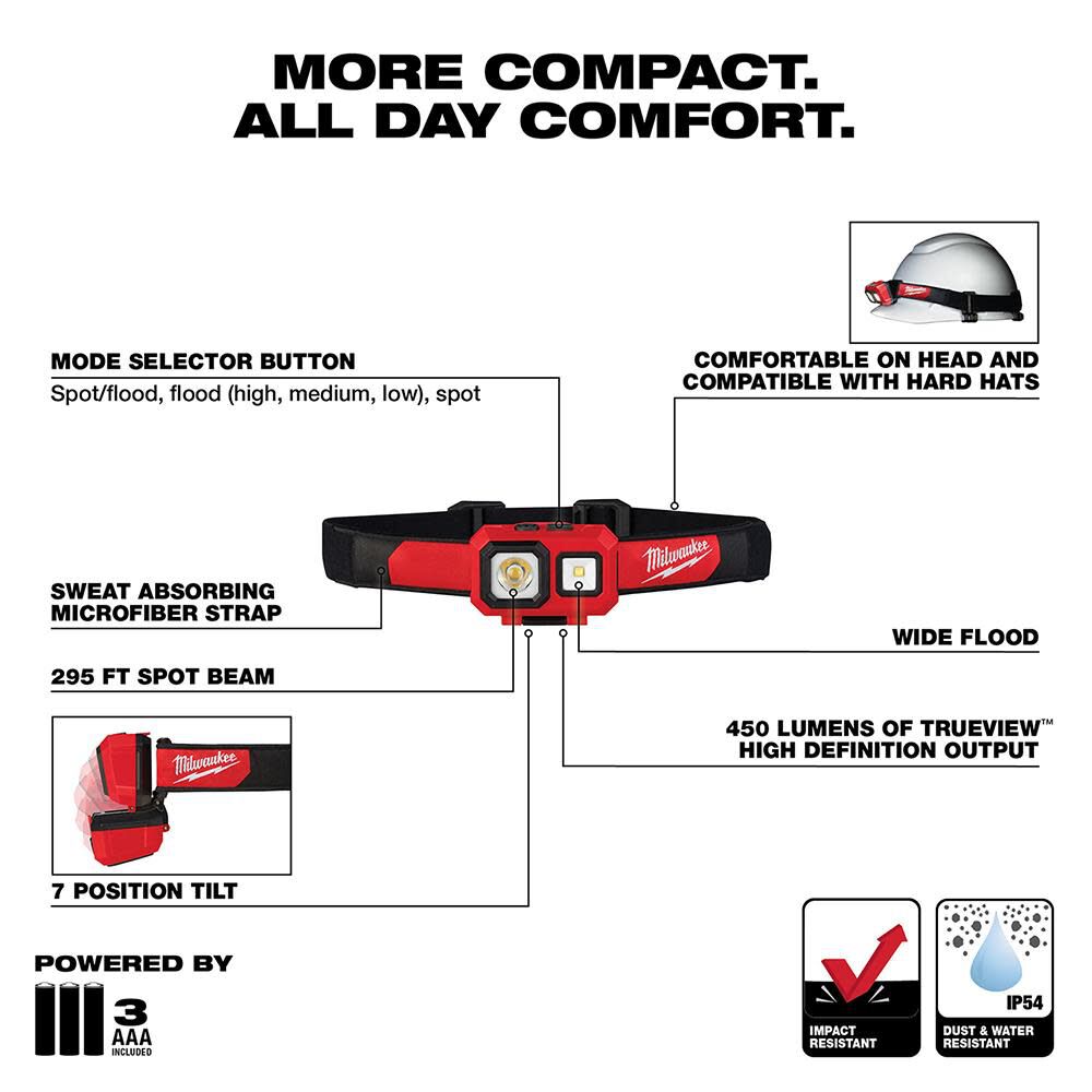 Spot/Flood Headlamp 2104