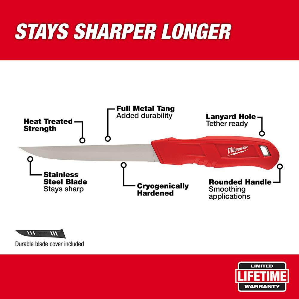 Straight Edge Insulation Knife 48-22-1921