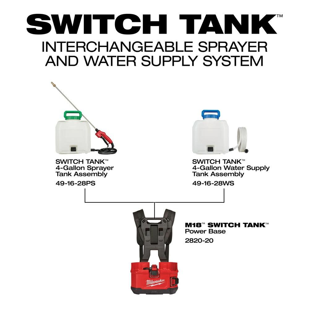 SWITCH TANK 4 Gallon Water Supply Tank Assembly 49-16-28WS