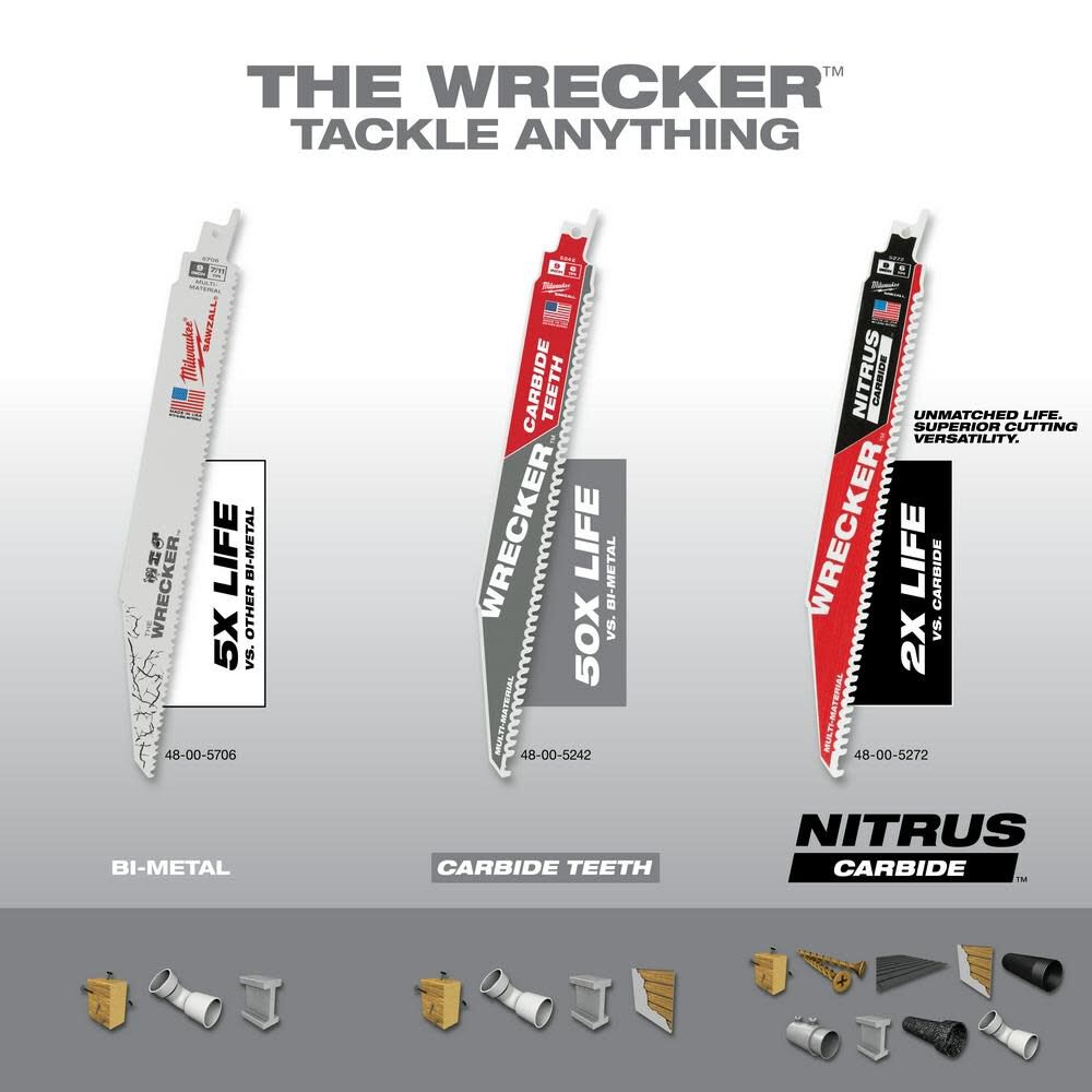 The Wrecker Multi-Material SAWZALL Blade 9 In. 7/11TPI 5 pk 48-00-5706