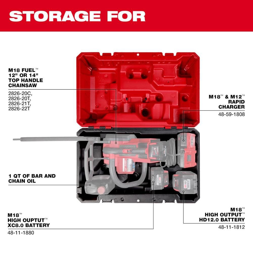 Top Handle Chainsaw Case 49-16-2746