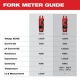 True RMS Fork Meter 2205-20