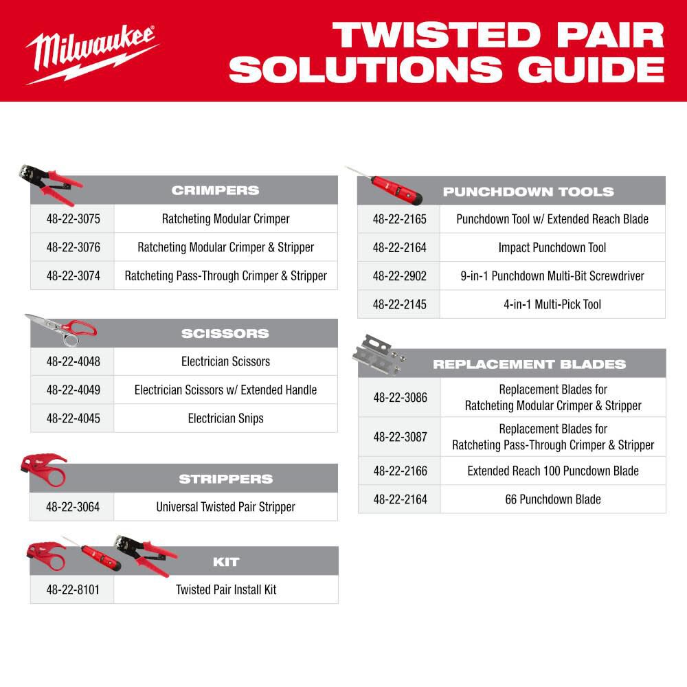 Twisted Pair Install Kit 48-22-8101