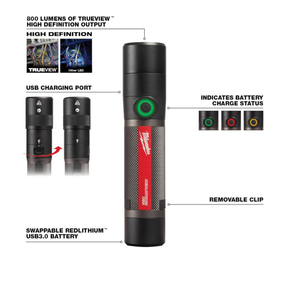 USB Rechargeable 800 Lumens Compact Flashlight Kit 2160-21