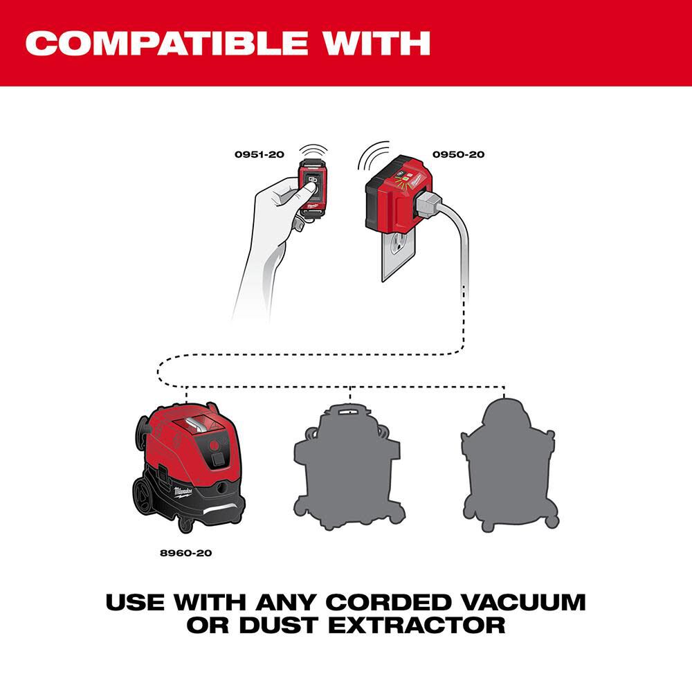 Wireless Dust Control Adapter & Remote Kit 0950-20