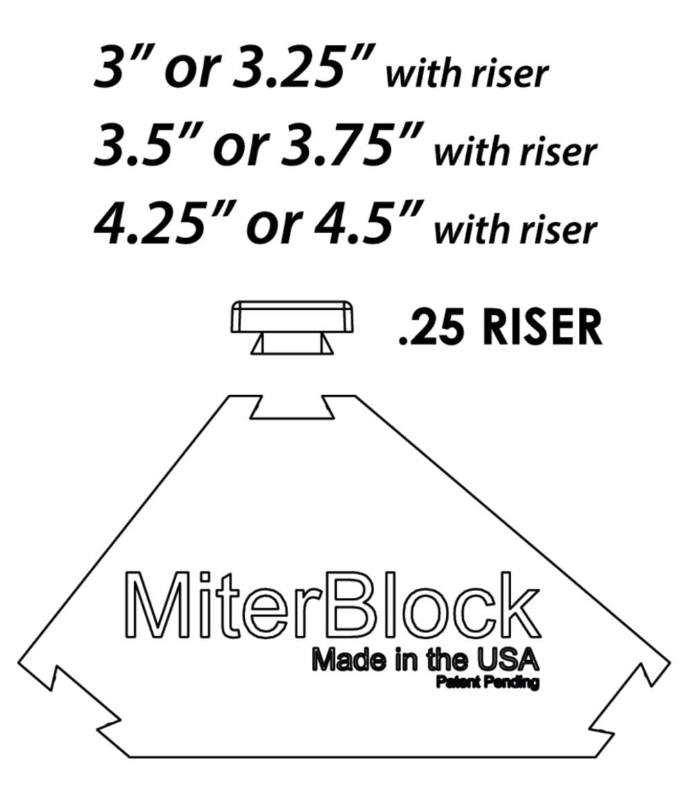 Miter Block MITERBLOCK