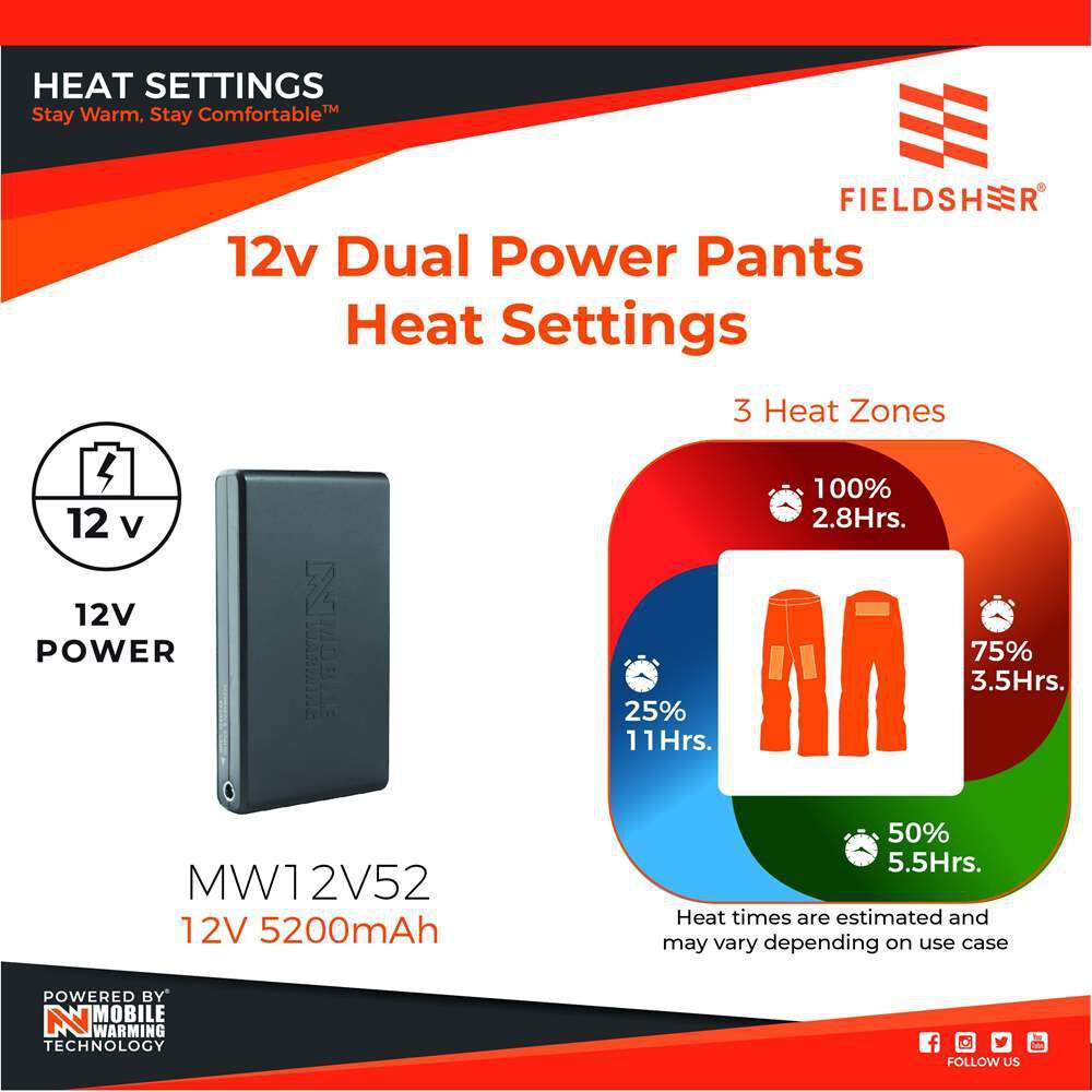 12V Unisex Dual Power Heated Pant MWP19M06-01