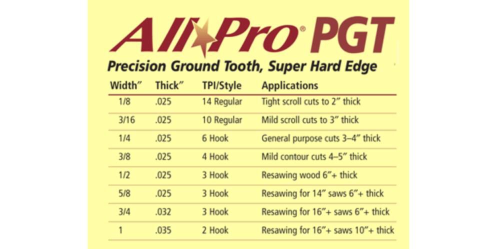 105inx3/8inx0 in25in 4TPI HOOK AllPro PGT Band Saw Blade APG73805