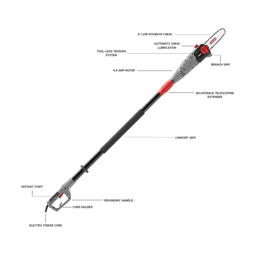 PS750 Pole Saw Electric 110V 8 In. 6.5A Guide Bar 621362