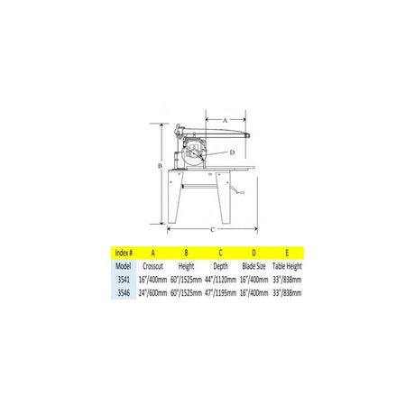 16 In. 3 Phase Heavy Duty Radial Arm Saw 3541