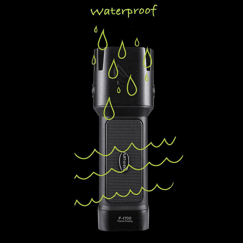 FLATEYE: THE UNROUND FLASHLIGHT FL-6731