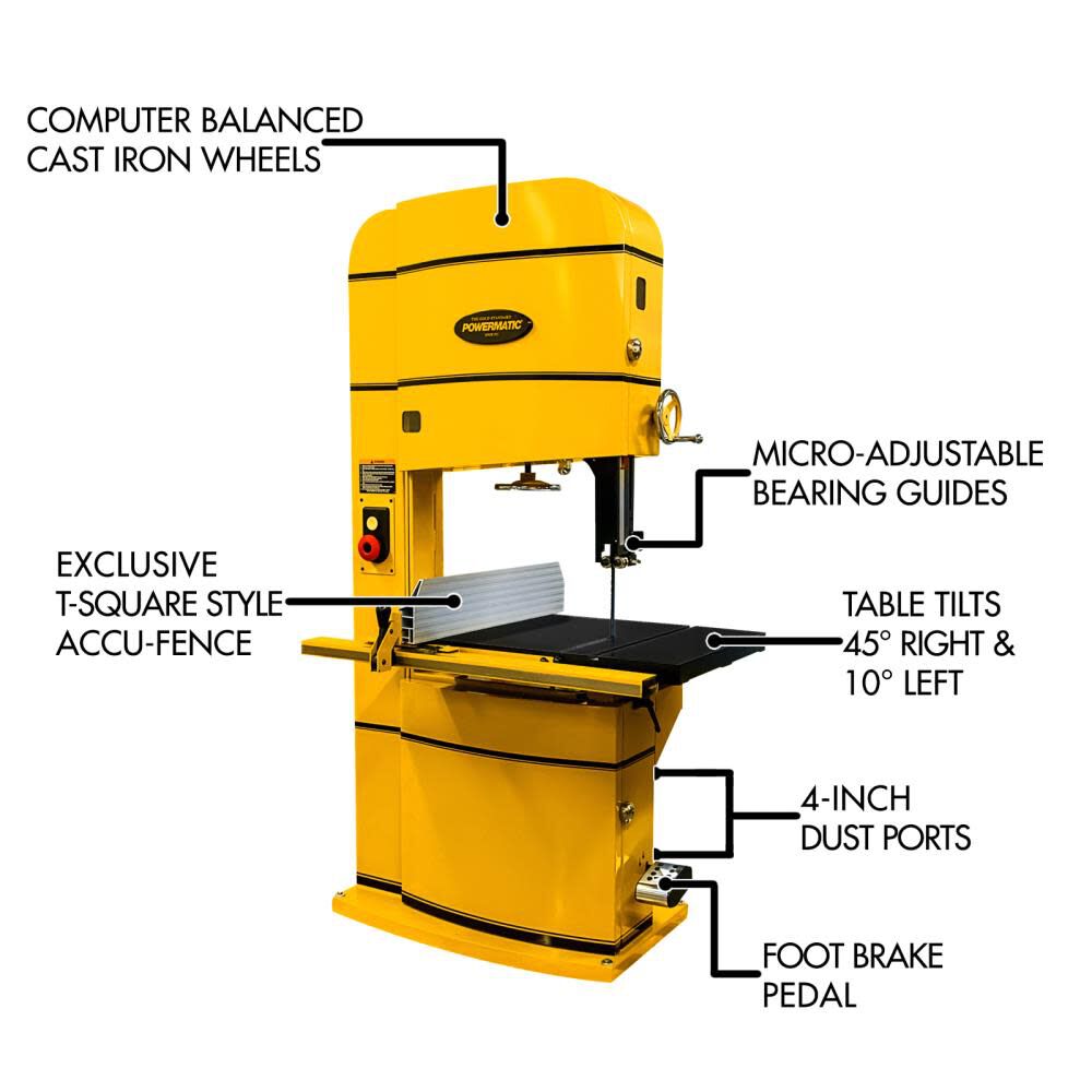 PM2415BT Bandsaw 5HP 1PH 230V Armorglide 1791259BT