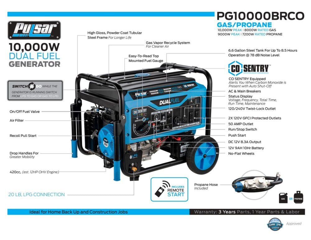 10000 Watt Dual Fuel Generator with Remote Start PG10000BRCO