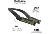 Flashlight Neck Light 2 AA RT270