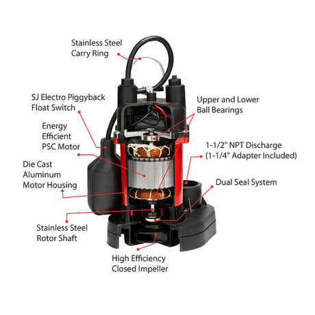 Lion 1/2HP Sump Pump with Vertical Switch 14942743