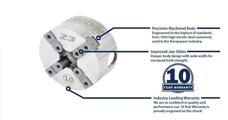 Z3 Lathe Chuck & Jaw - Direct Thread 71-103