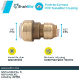 1/2in CTS x 1/2in PVC Brass Transition Coupling UIP4008A