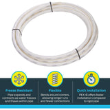 3/4in x 25' White Polyethylene PEX Coil Tubing U870W25