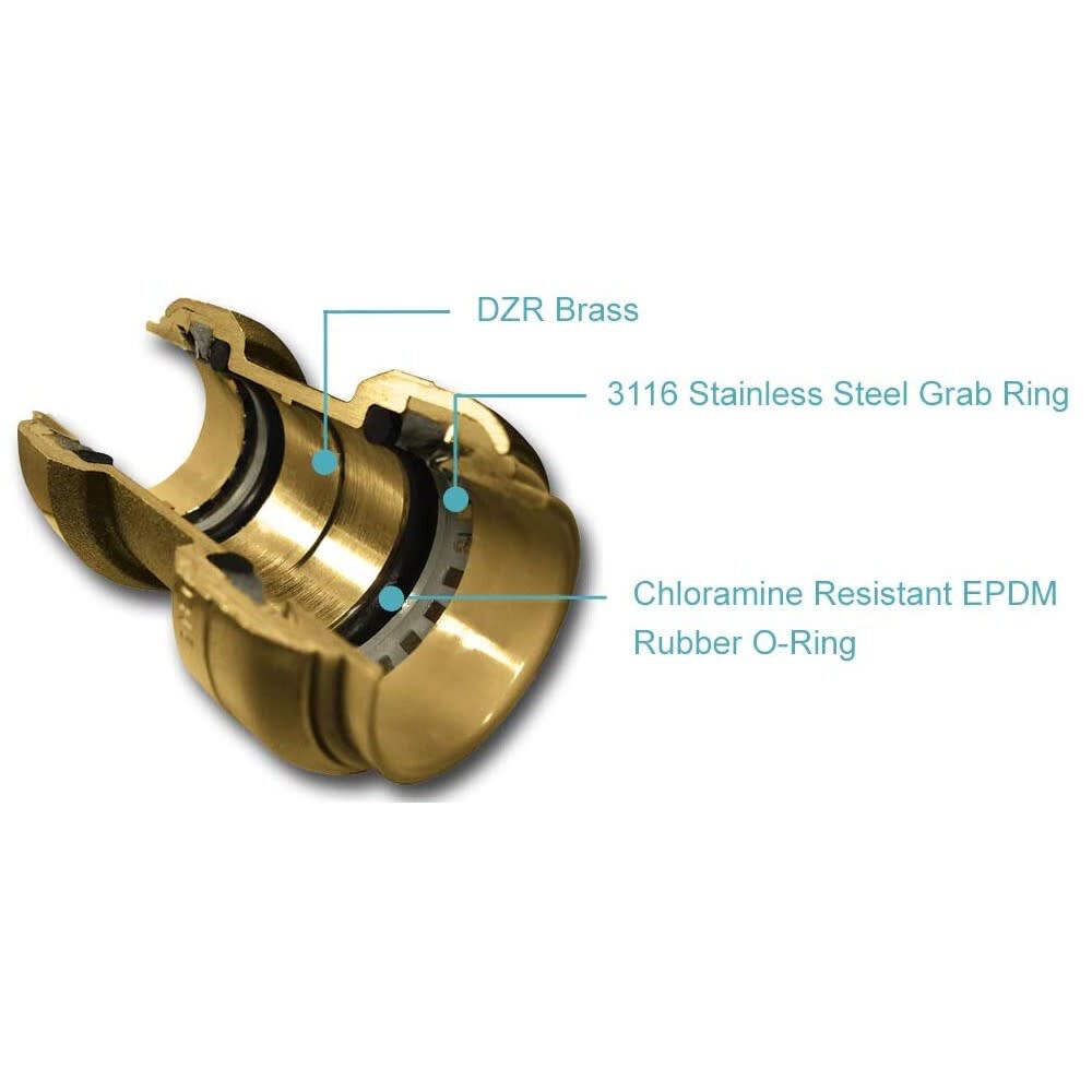 Push to Connect 1 1/2 x 1 1/2in 2XL Coupling UXL0141