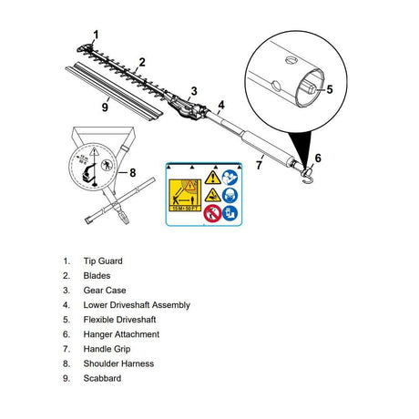 Hedge Trimmer Attachment 21in Standard Shaft 66006