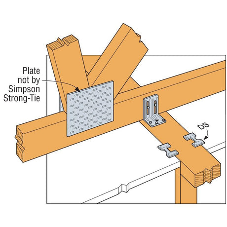 Strong-Tie DTC 18 Ga Galvanized Steel Roof Truss Clip - 100/Pack DTC
