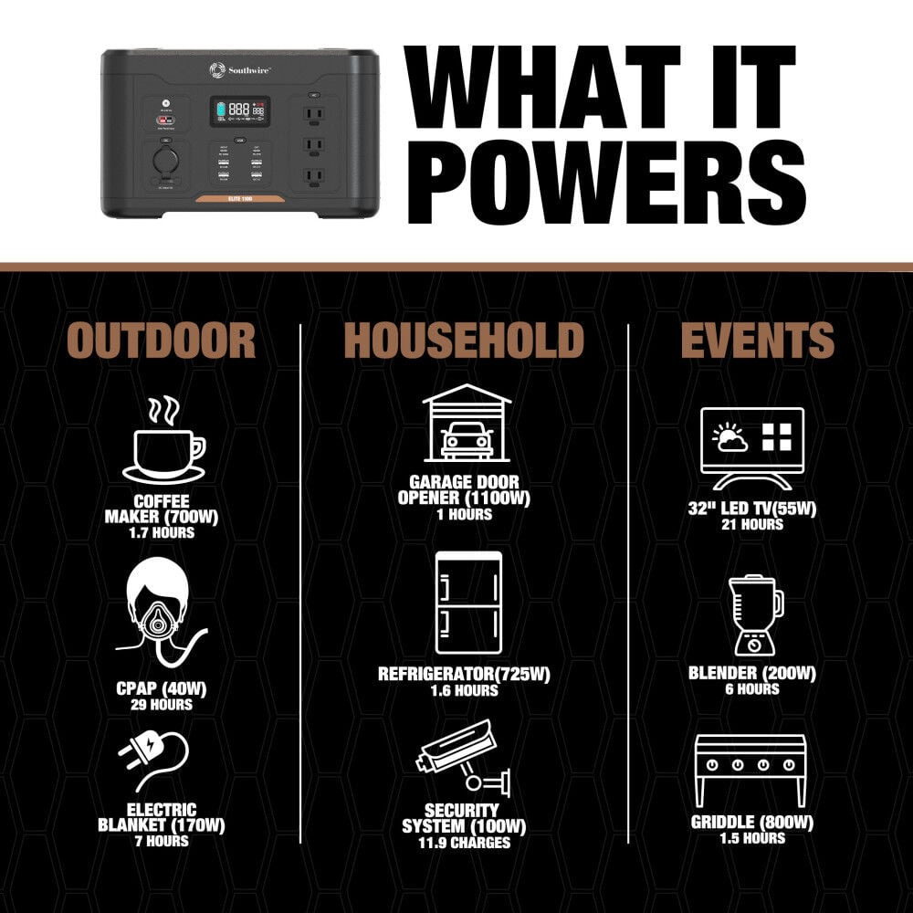 Elite 1100 Series Portable Power Station 53253