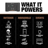 Elite 1100 Series Portable Power Station 53253