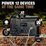 Elite 1100 Series Portable Power Station 53253