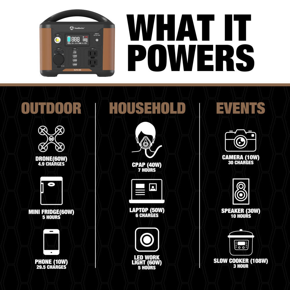 Elite 300 Series Portable Power Station 53251