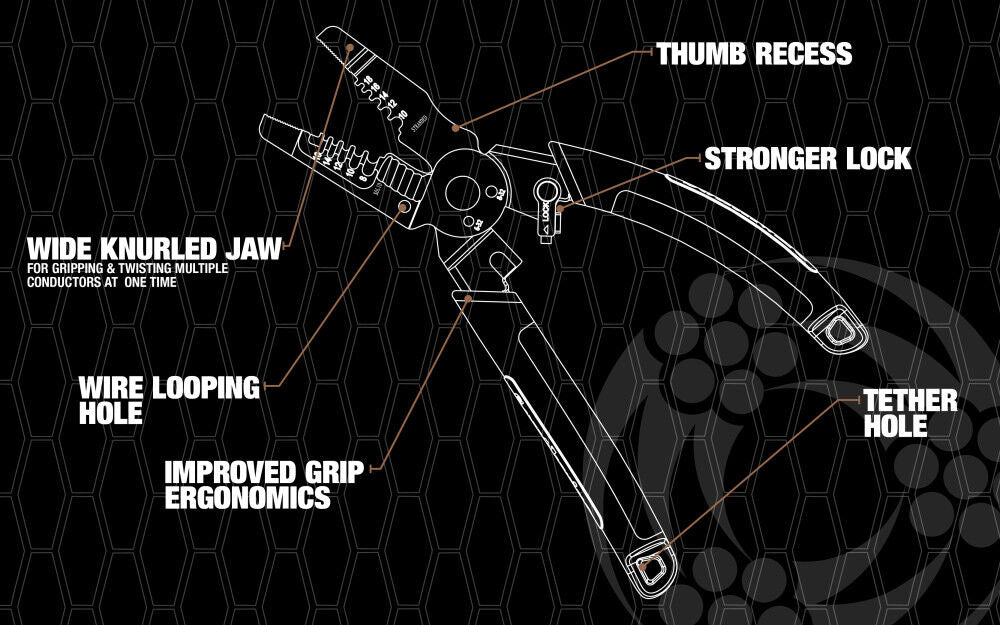 Forged Wire Stripper S816SOLHD