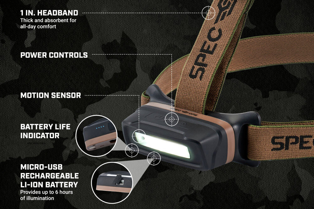 Rechargeable LED Headlamp with Removable Light SPEC-HL280