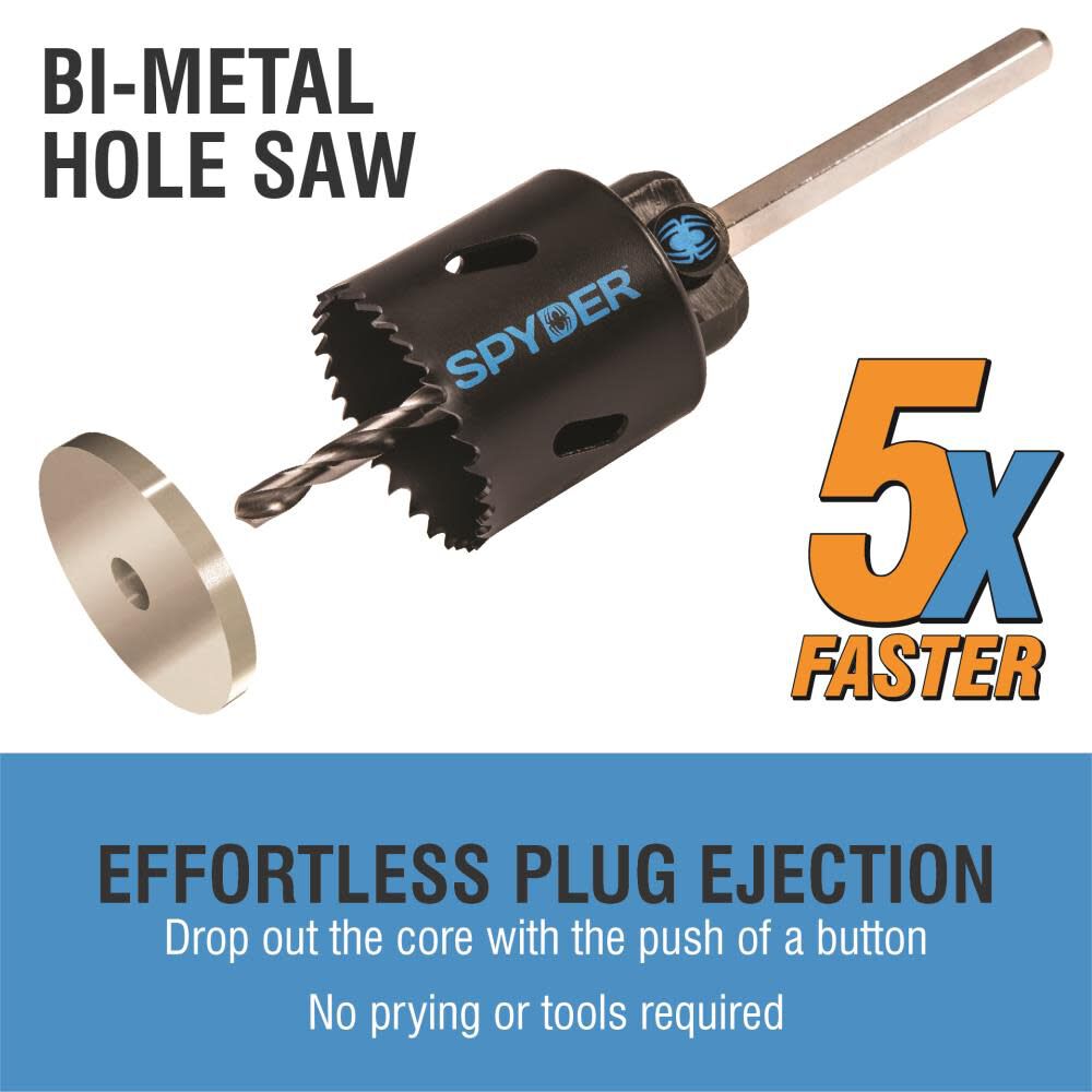 RCE BIM Hole Saw 1-1/2 In. 600074CF