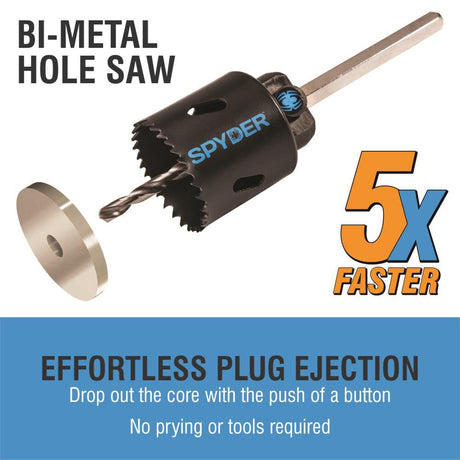 RCE BIM Hole Saw 2-3/4 In. 600091CF