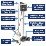 1/2 HP Stainless Steel and Cast Iron Pedestal Sump Pump 92551