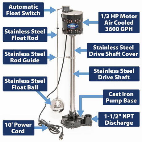 Pump 1/2 HP Stainless Steel and Cast Iron Pedestal Sump Pump 92551