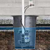 1/2 HP Stainless Steel and Cast Iron Sump Pump with Vertical Switch 92571