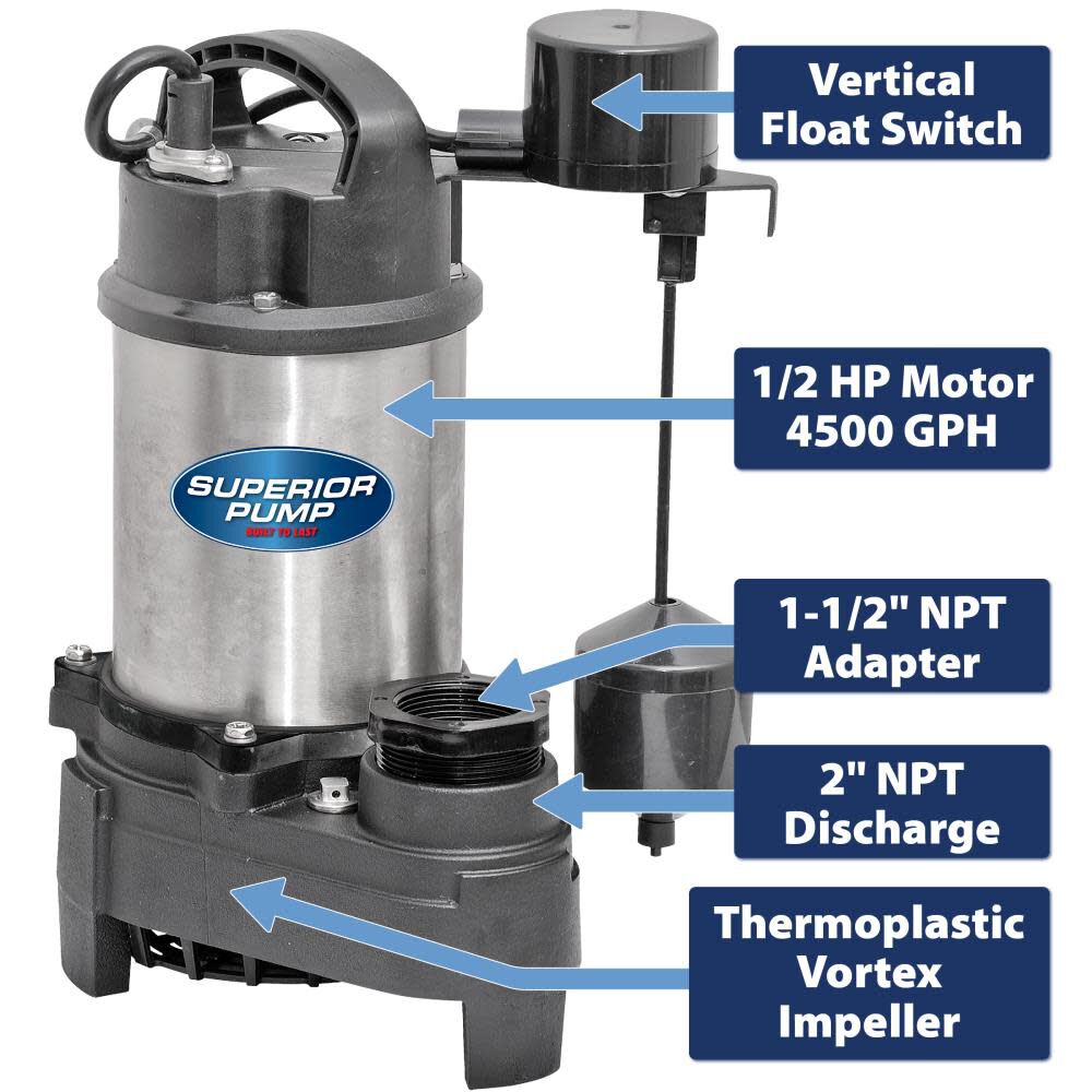 1/2 HP Stainless Steel and Cast Iron Sump Pump with Vertical Switch 92571