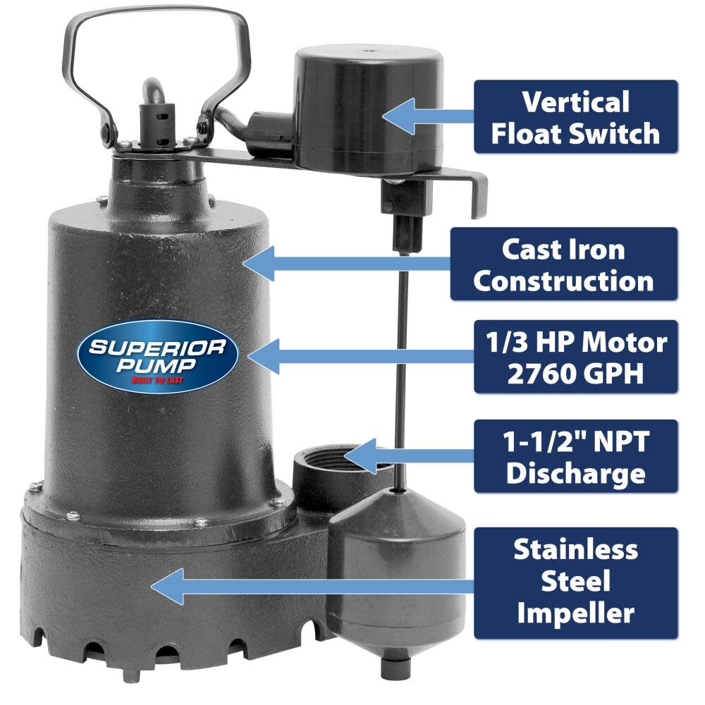 1/3 HP Cast Iron Sump Pump with Vertical Switch 92341
