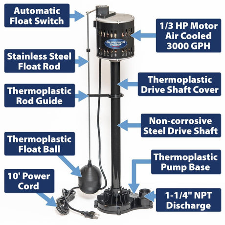 1/3 HP Thermoplastic Pedestal Pump 92333