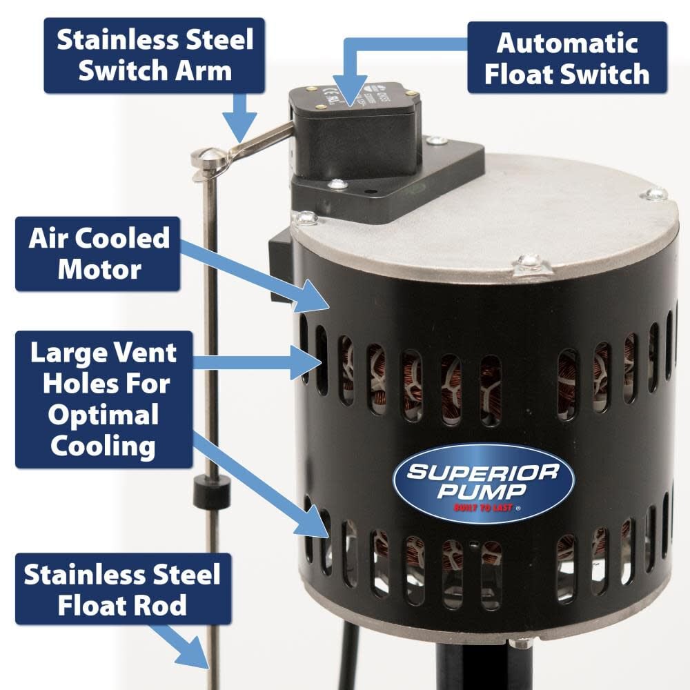 1/3 HP Thermoplastic Pedestal Pump 92333