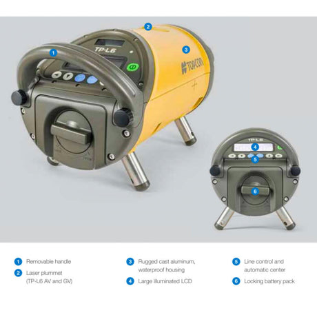 TP-L6GV Green Beam Pipe Laser with Laser Plumb 1034437-09