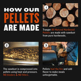 Wood Pellets Signature Blend PEL331