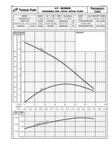 Electric Submersible Pump 50UT2.4S