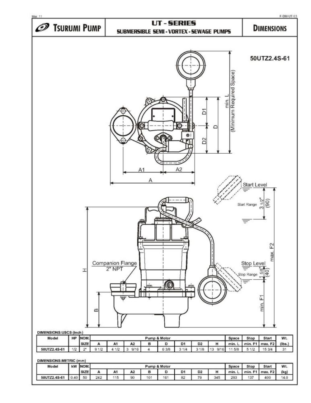 Electric Submersible Pump 50UTZ2.4S