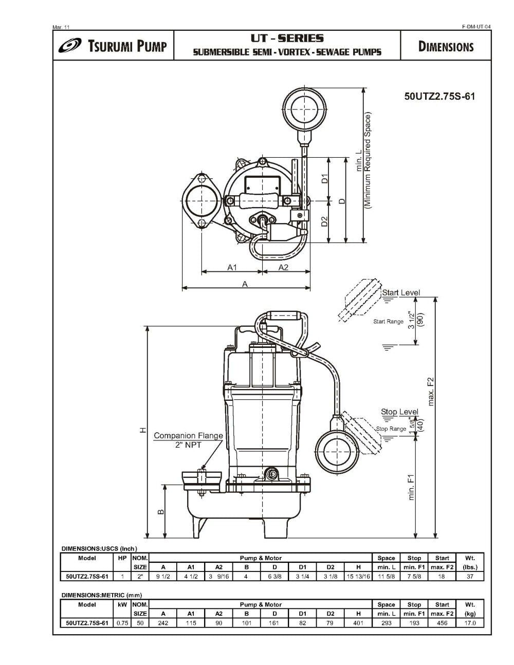 Electric Submersible Pump 50UTZ2.75S