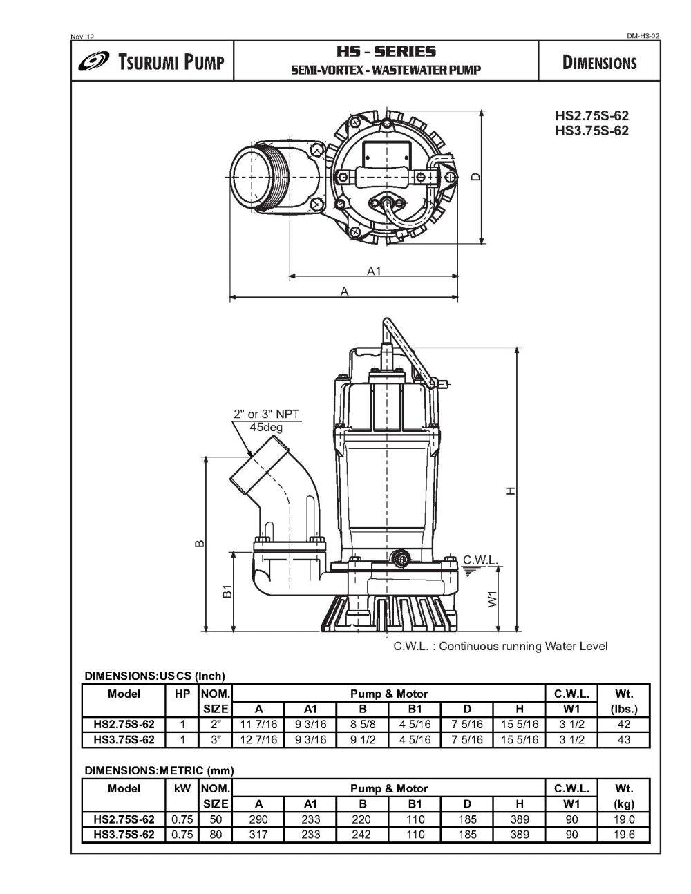 Float Switch 110 V Max 1 HP HSZ3.75S-62